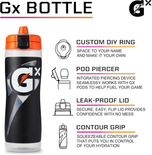 GX Bottle, Refillable Water Bottle, Nonslip, Blue, 30 Fl Oz